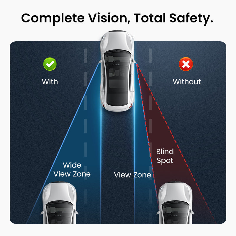 Car Blind Spot Mirror (1 PAIR)